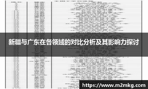 新疆与广东在各领域的对比分析及其影响力探讨
